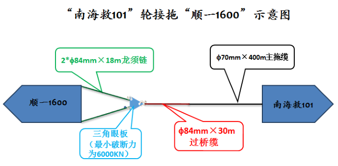 990888藏宝阁香港剧