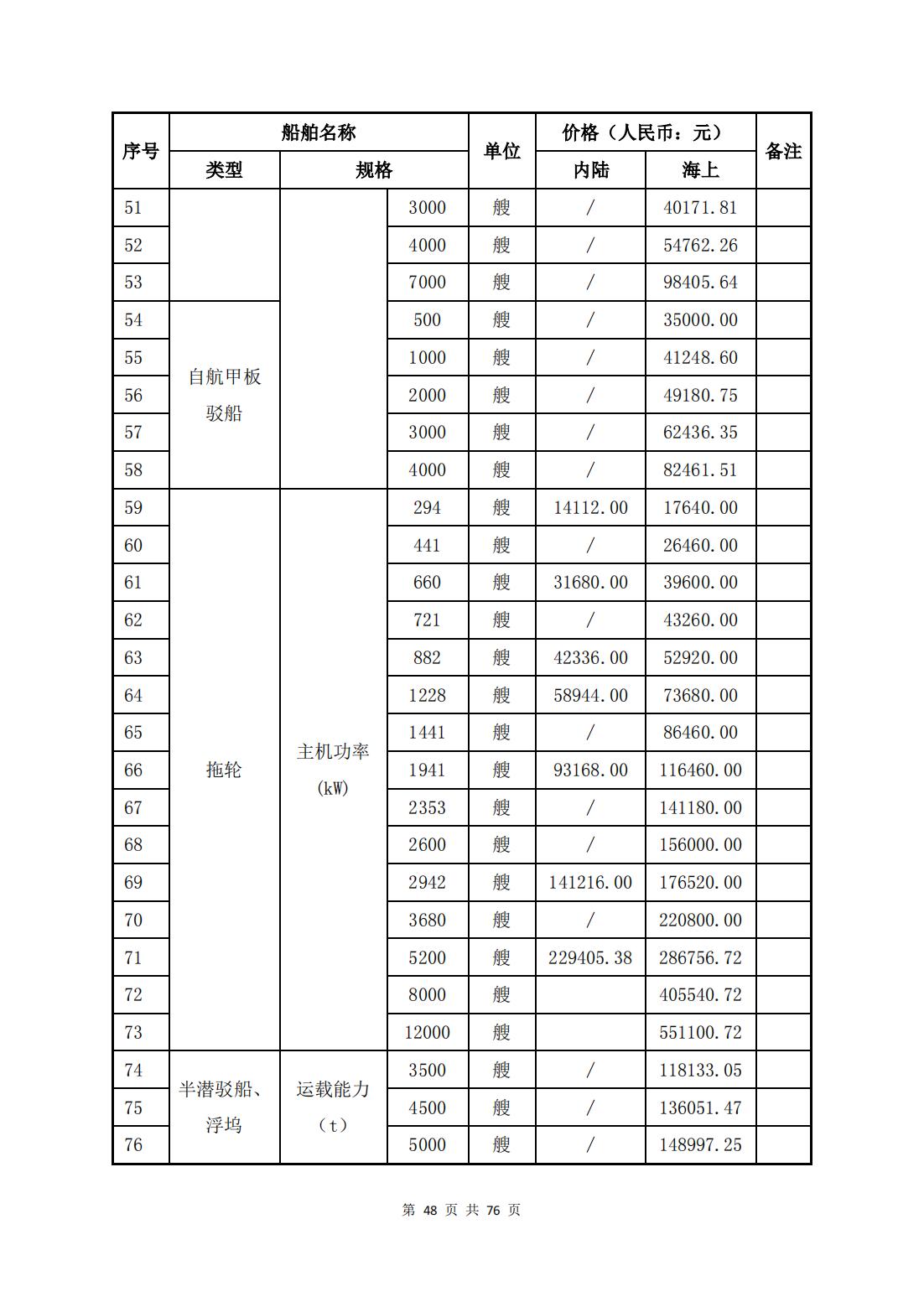 990888藏宝阁香港剧