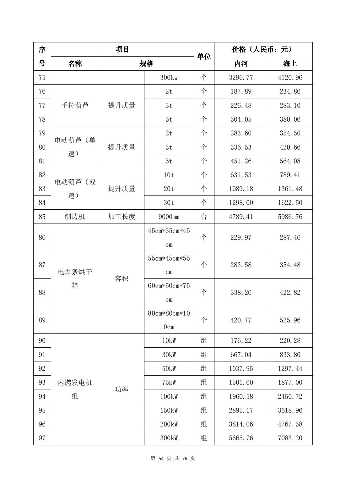 990888藏宝阁香港剧