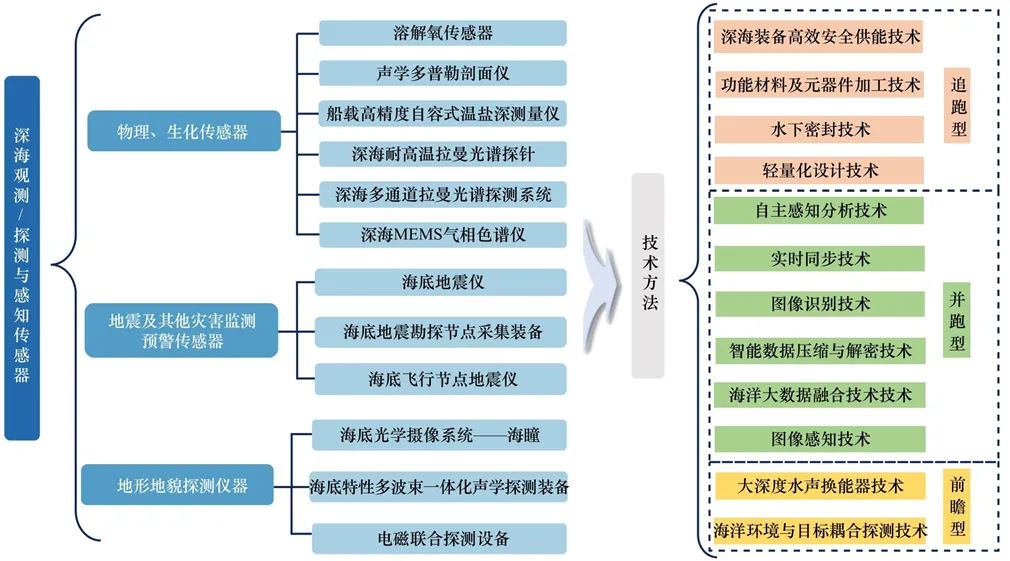 990888藏宝阁香港剧