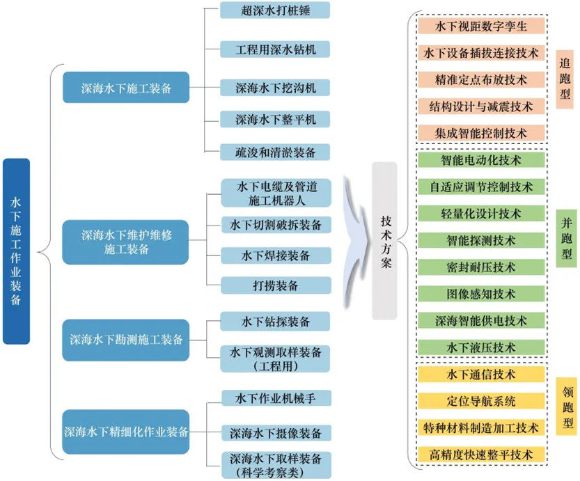 990888藏宝阁香港剧